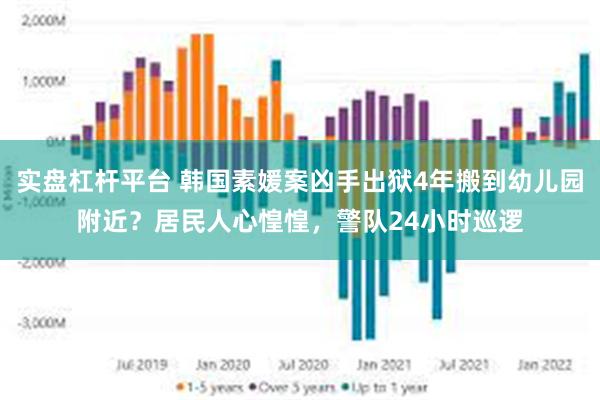 实盘杠杆平台 韩国素媛案凶手出狱4年搬到幼儿园附近？居民人心惶惶，警队24小时巡逻
