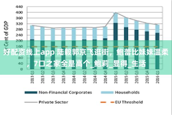 好配资线上app 陆毅郭京飞逛街，鲍蕾比妹妹温柔，7口之家全是高个_鲍莉_显得_生活