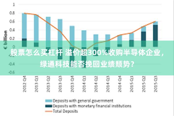 股票怎么买杠杆 溢价超300%收购半导体企业，绿通科技能否挽回业绩颓势？
