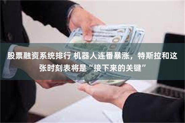 股票融资系统排行 机器人连番暴涨，特斯拉和这张时刻表将是“接下来的关键”